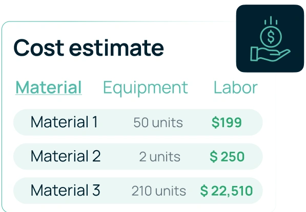 Cost
